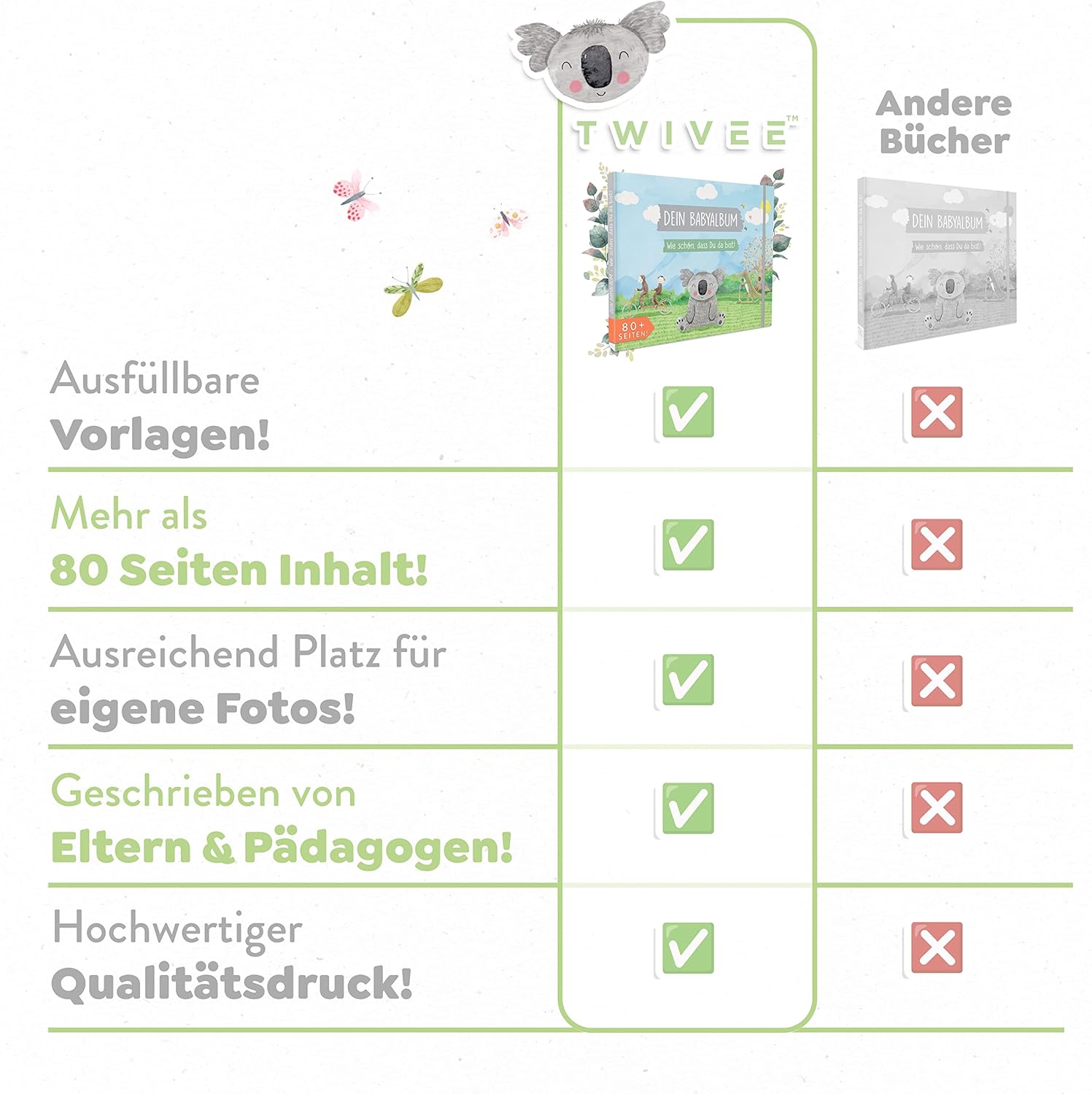 TWIVEE Babyalbum - Mein erstes Jahr - Unisex Erinnerungsbuch TWIVEE Babyalbum - Mein erstes Jahr - Unisex Erinnerungsbuch