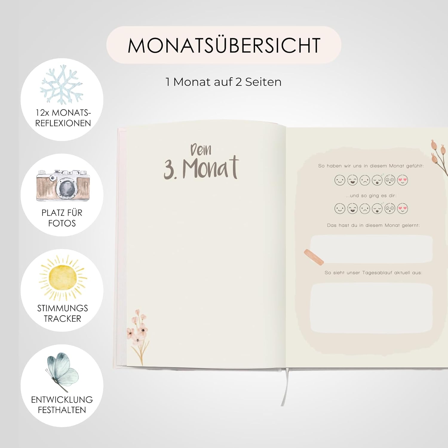 Cozy Racoon Babyalbum 'Mein erstes LebensJahr' - Boho Tiere Design mit 158 Stickern