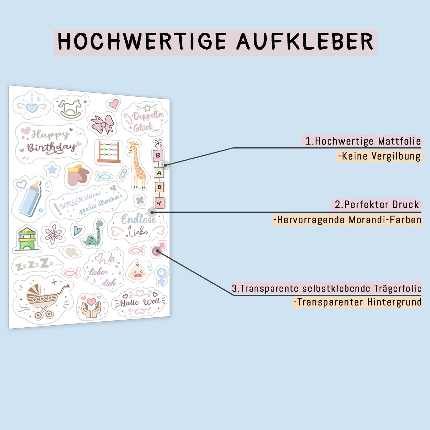 Sticker Babyalbum: 180+ Motiv-Set für Babyparty & Scrapbooking Sticker Babyalbum: 180+ Motiv-Set für Babyparty & Scrapbooking