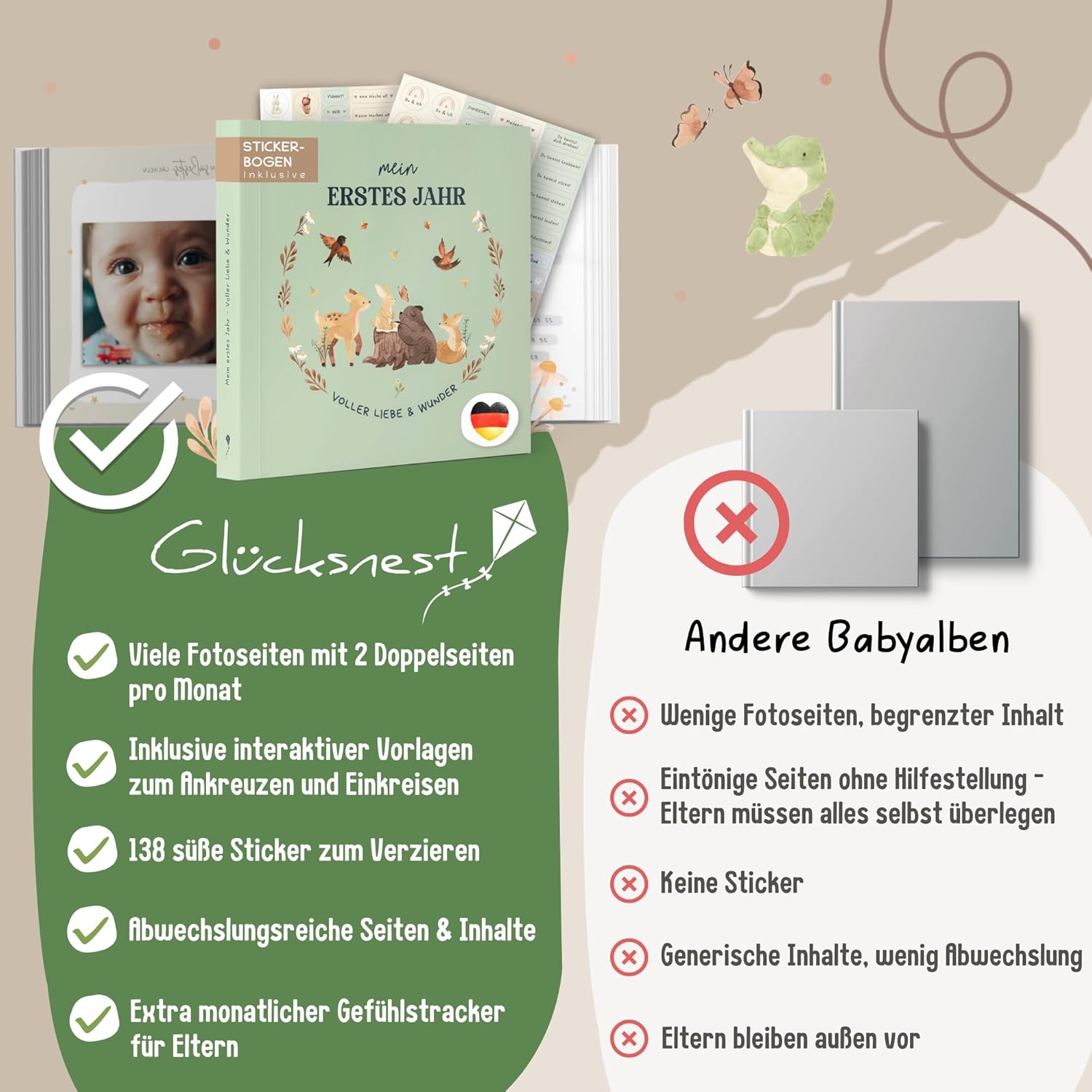 Glücksnest Mein erstes Jahr: Babyalbum mit 138 Stickern & kreativen Vorlagen Glücksnest Mein erstes Jahr: Babyalbum mit 138 Stickern & kreativen Vorlagen