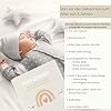 HuBorns Babyalbum: Erinnerungen vom 1. bis zum 5. Lebensjahr